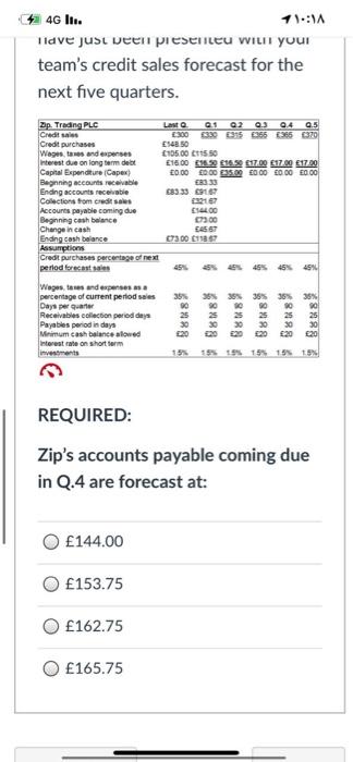 the finance director for Zip. Trading PLC and have just been presented