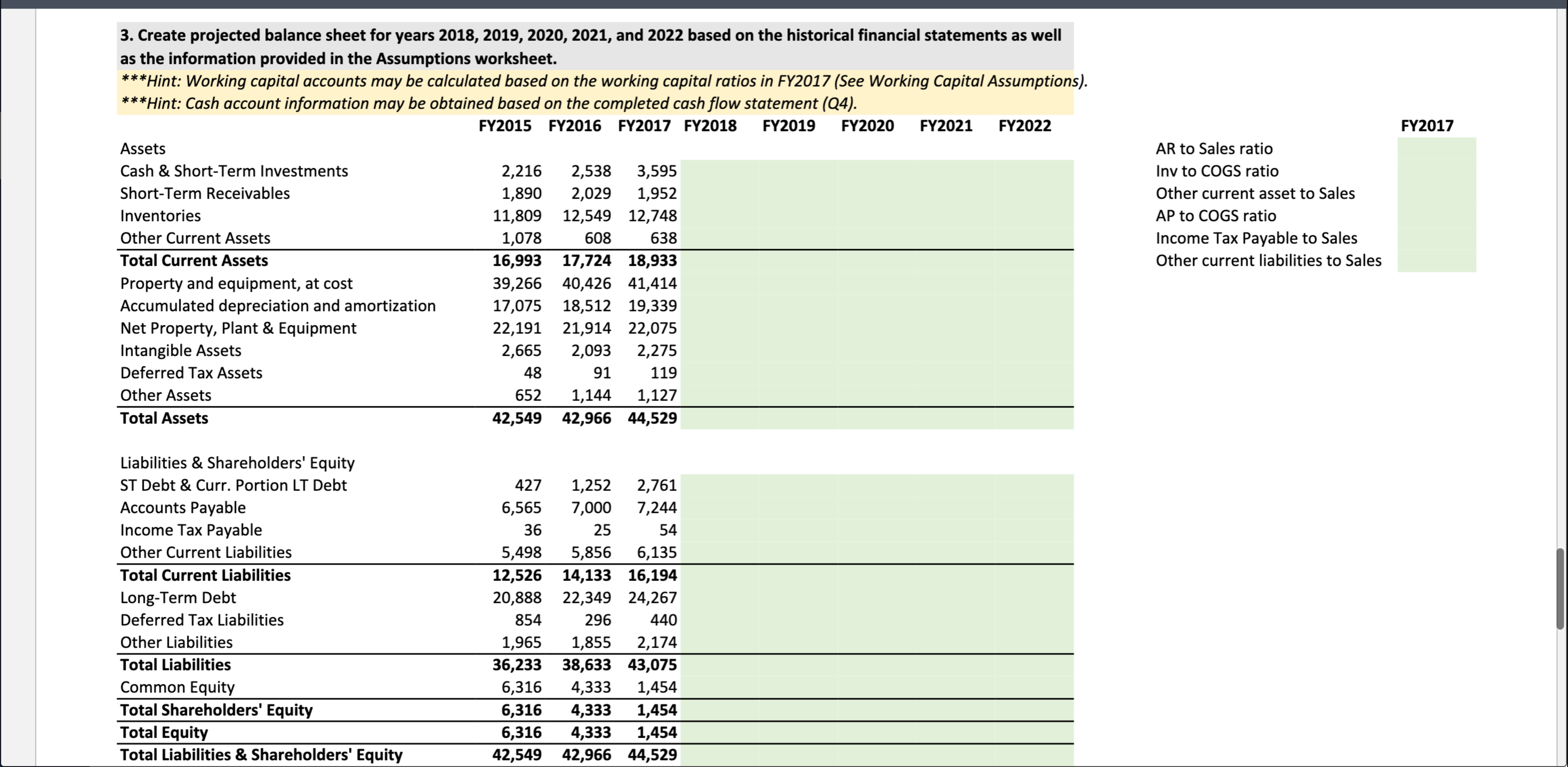  Create projected balance sheet for years 2018,2019,2020,2021, and 2022 based on