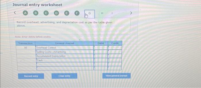 started two new jobs. Additional work was carried out on Jobs 84