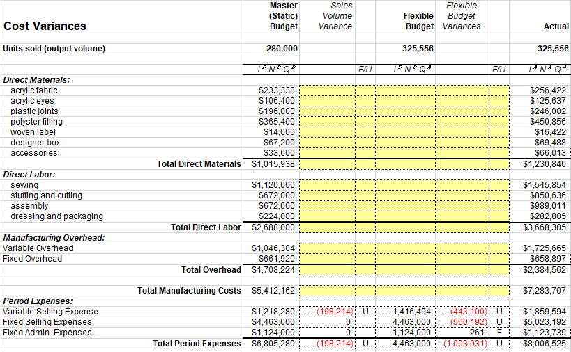 and 2 below: 1. (To facilitate this question I provide an excel