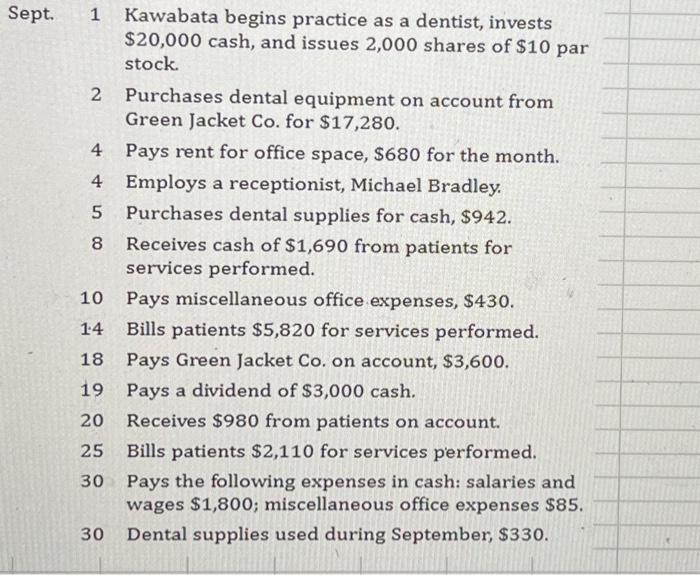 Please answer in Trial Balance in clear explanation! please quick 1 Kawabata