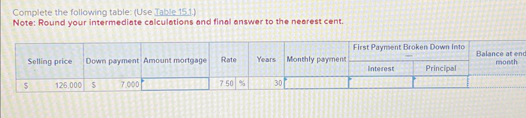  Complete the following table: (Use Table 15.1.) Note: Round your intermediate