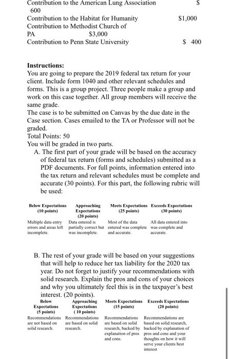 Magdalena was employed in Pittsburgh early in the year but left that