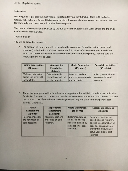 that is most advantageous for her. Magdalena reported the following information: Magdalena's