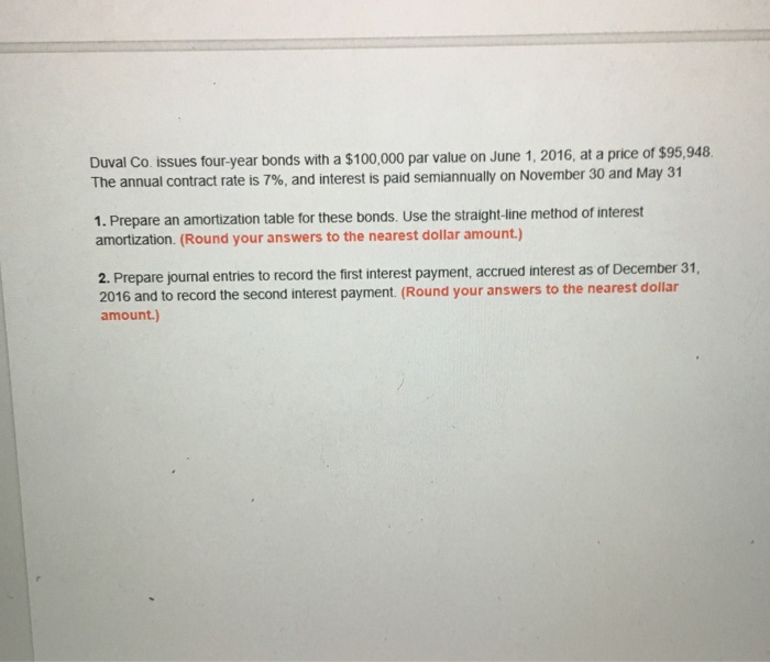  Part 1 Part 2 Duval Co. issues four-year bonds with a