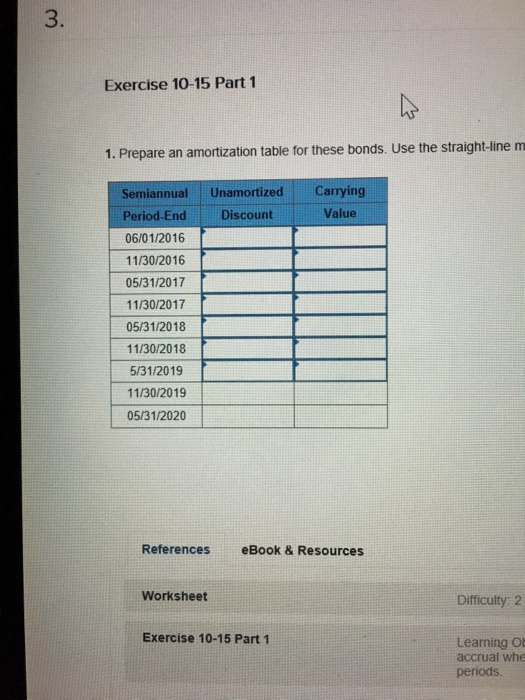 $100,000 par value on June 1, 2016, at a price of $95,948