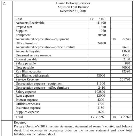 Hello. Please answer the following given questions with proper accuracy. Thanks. 2.