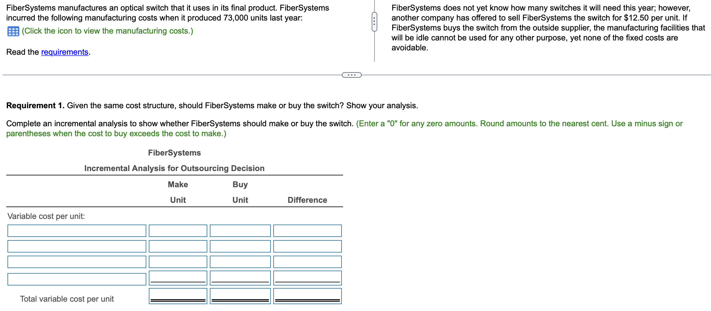 its final product. FiberSystems incurred the following manufacturing costs when it produced