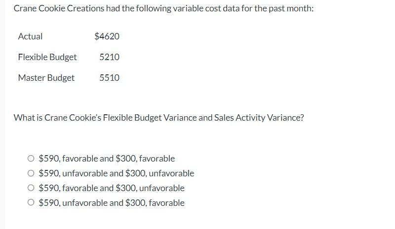  Crane Cookie Creations had the following variable cost data for the