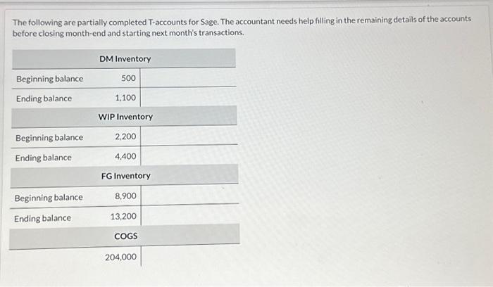  The only additional information available for this month includes payroll records