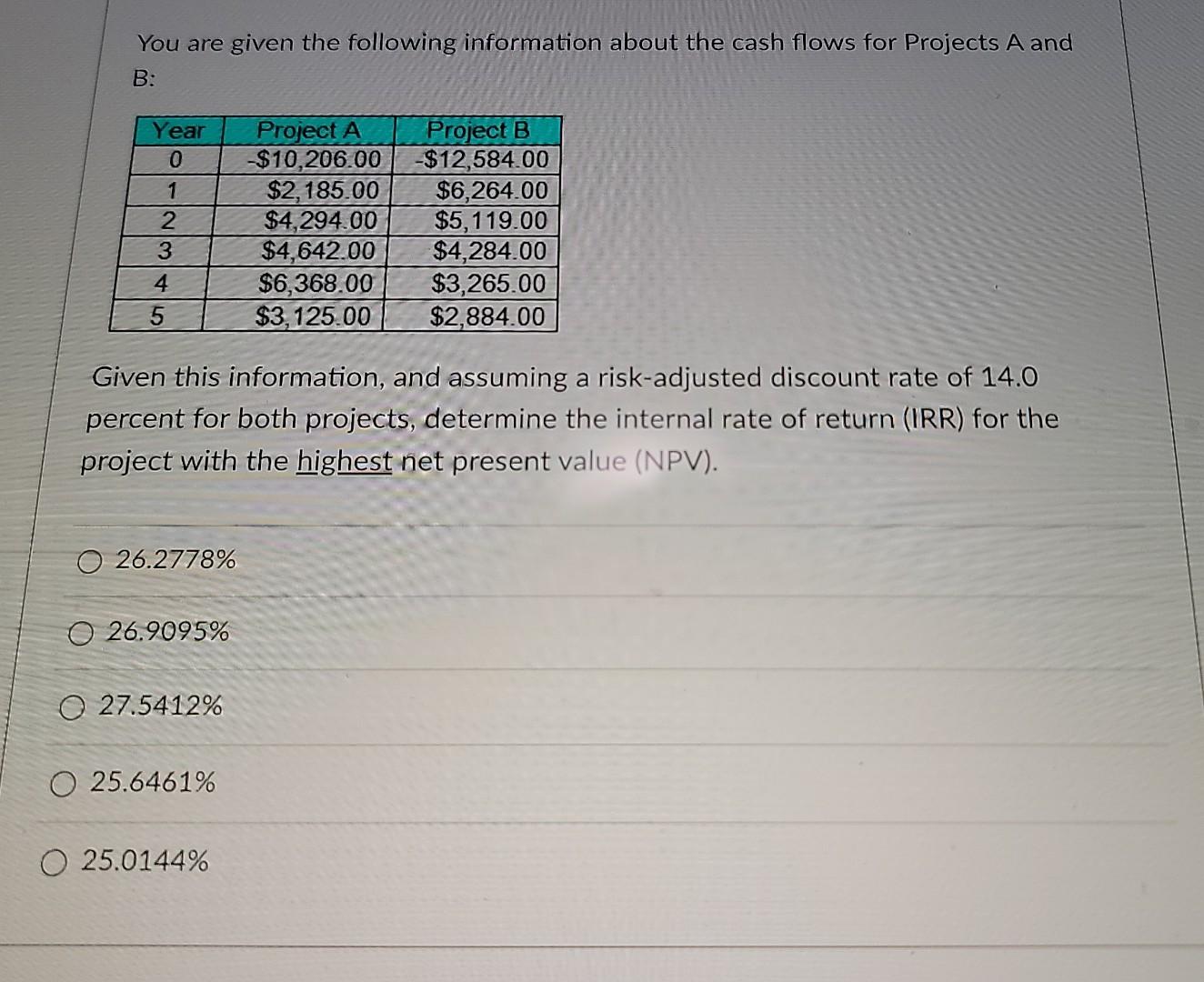 Need help with Finance Question, read it carefully and check your answer