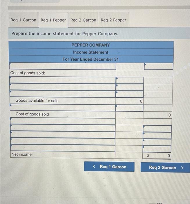 2 Pepper Prepare the income statement for Pepper Company. PEPPER COMPANY Income