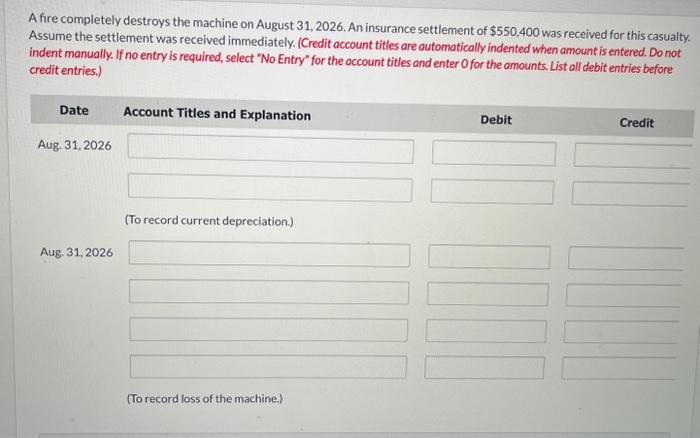 book value of $1,203,200. The original cost and related accumulated depreciation at