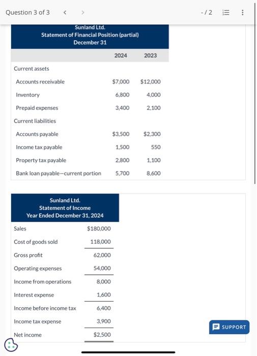 Question 3 of 3 Additional information: Prepare the operating activities section