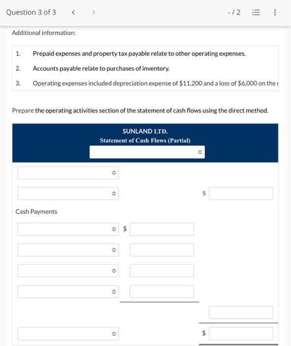 of the statement of cash flows using the direct method