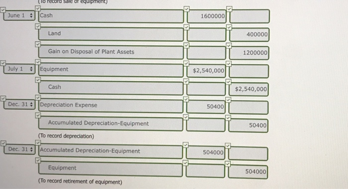Less: Accumulated depreciation-buildings 13,430,000 14,030,000 Equipment Less: Accumulated depreciation-equipment 4,620,000 42,510,000 $4,380,000