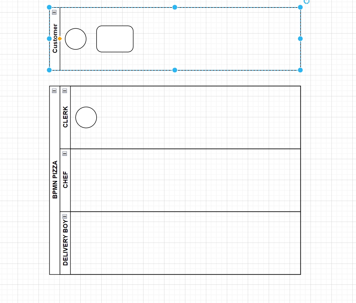  please help me finish this bpmn diagram. Process Flow A customer