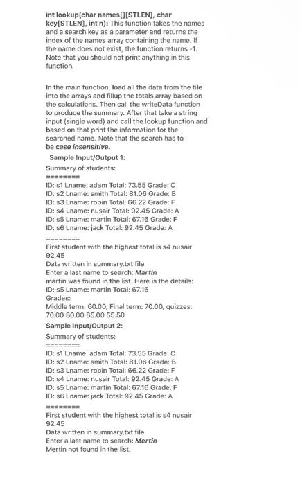 scores for 6 nunted of ouken. The total score of a studede