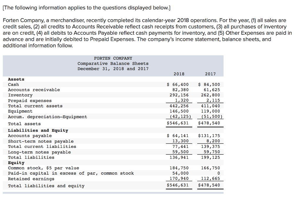 Please make sure you are using the INDIRECT method. Thanks The following