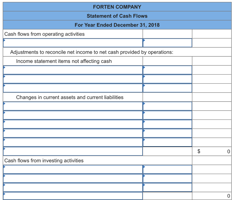 completed its calendar-year 2018 operations. For the year, (1) all sales are
