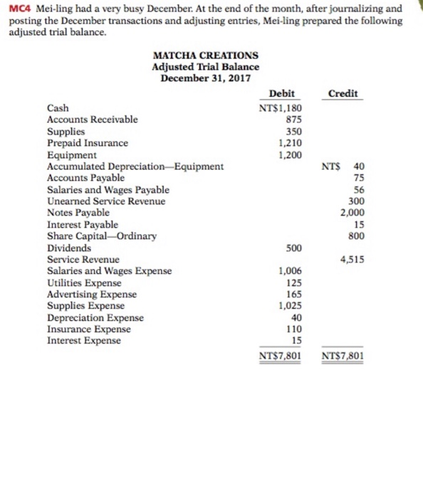 following. (a) Prepare an income statement and a retained earnings statement for