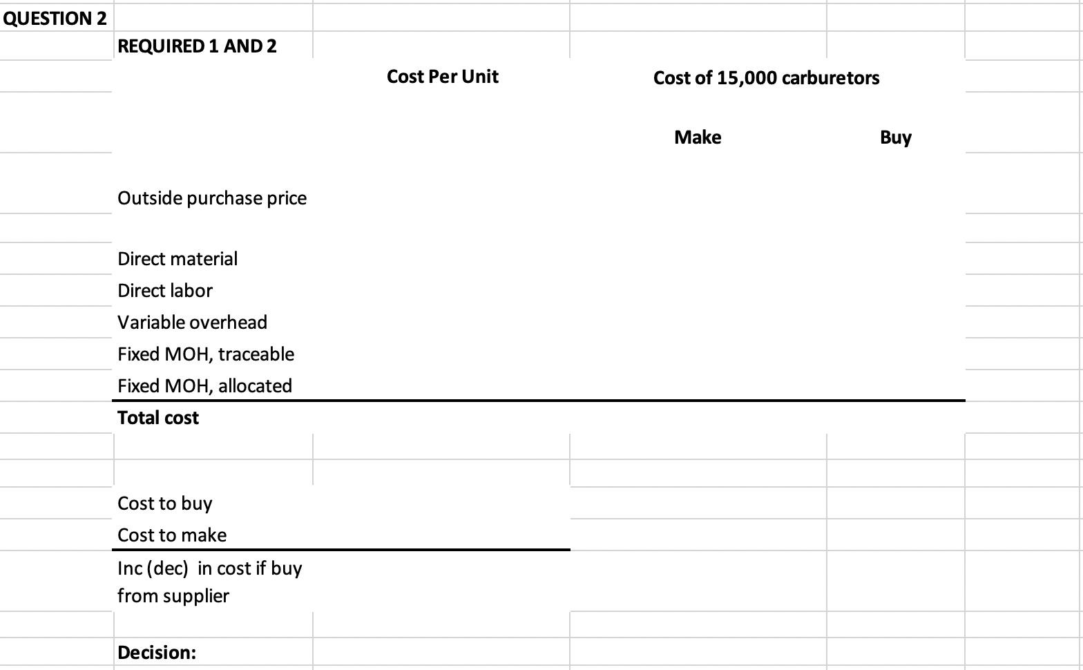 a variety of engines for use in heavy equipment. The company has