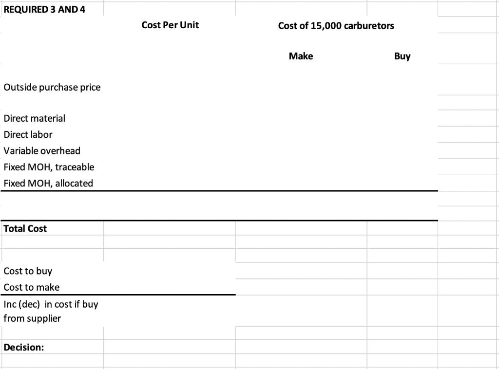 always produced all of the necessary parts for its engines, including all