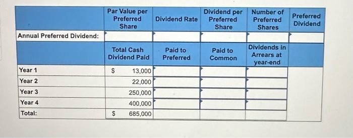 [The following information applies to the questions displayed below] Exercise 11-11 (Algo)