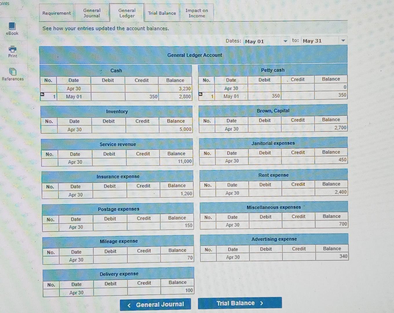transactions involving the petty cash fund occurred in May. May 1 Prepared