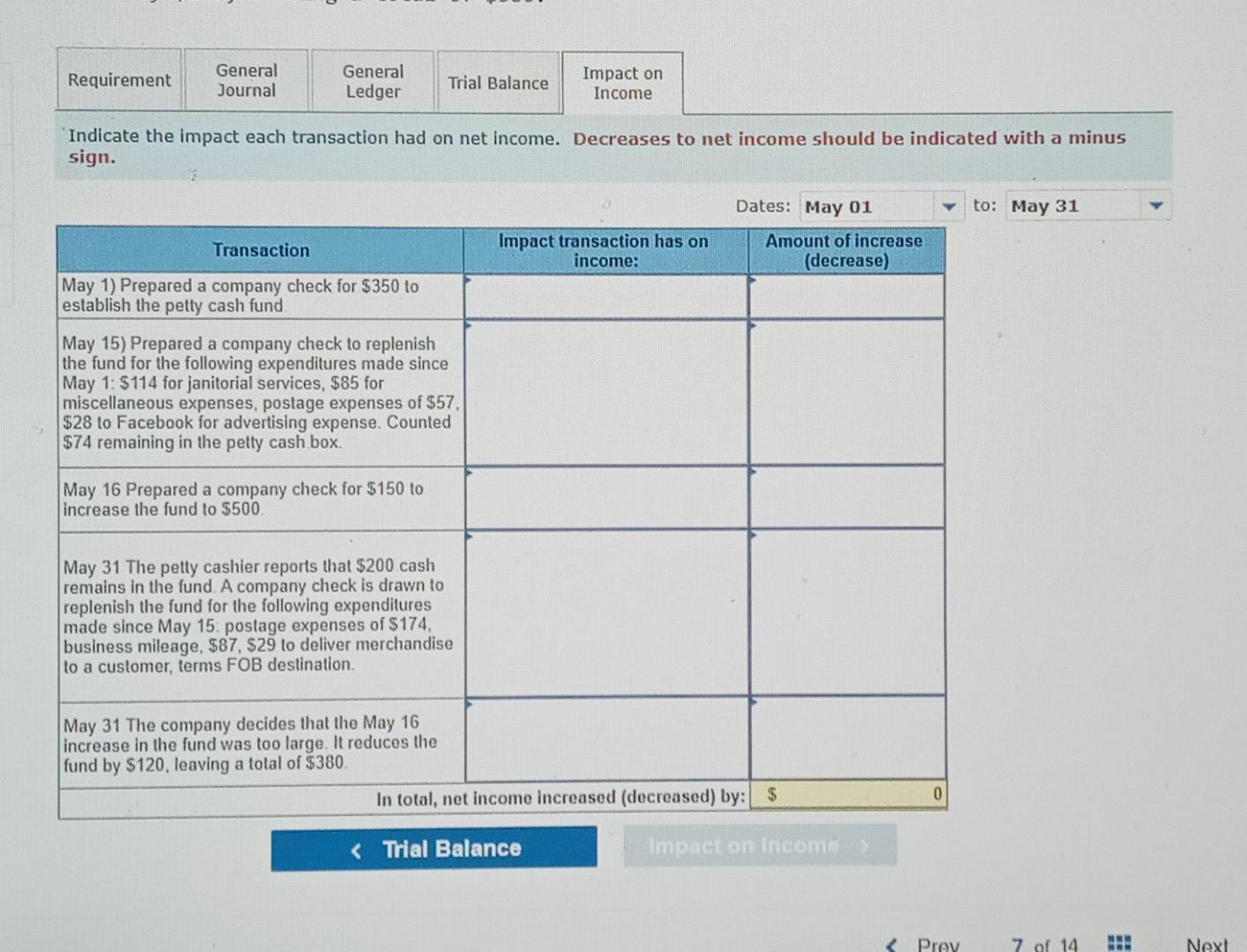 15 Prepared a company check to replenish the fund for the following