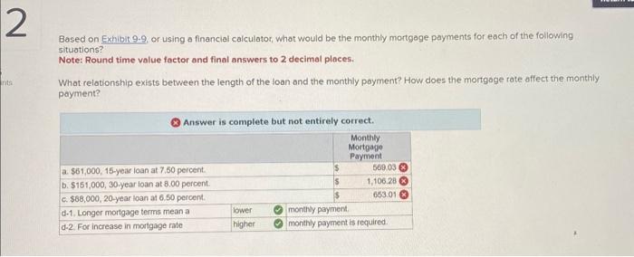  Based on Exhibit 9-9, or using a financial calculator, what would