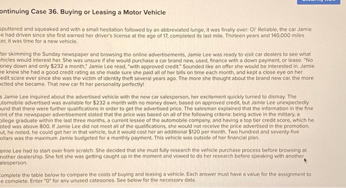 help please!!! PURCHASE COSIS Total vehicle costs Down payment (or full amount