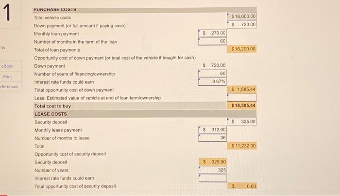 of the loan Total of loan payments $16,200.00 Opportunity cost of down