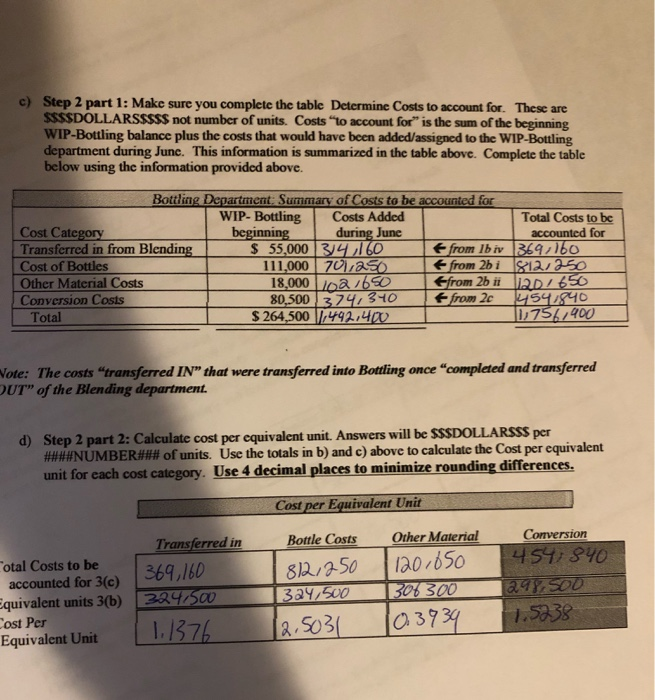 and TWO Work-in-Process inventory accounts). Fruit juices are extracted from fresh fruits