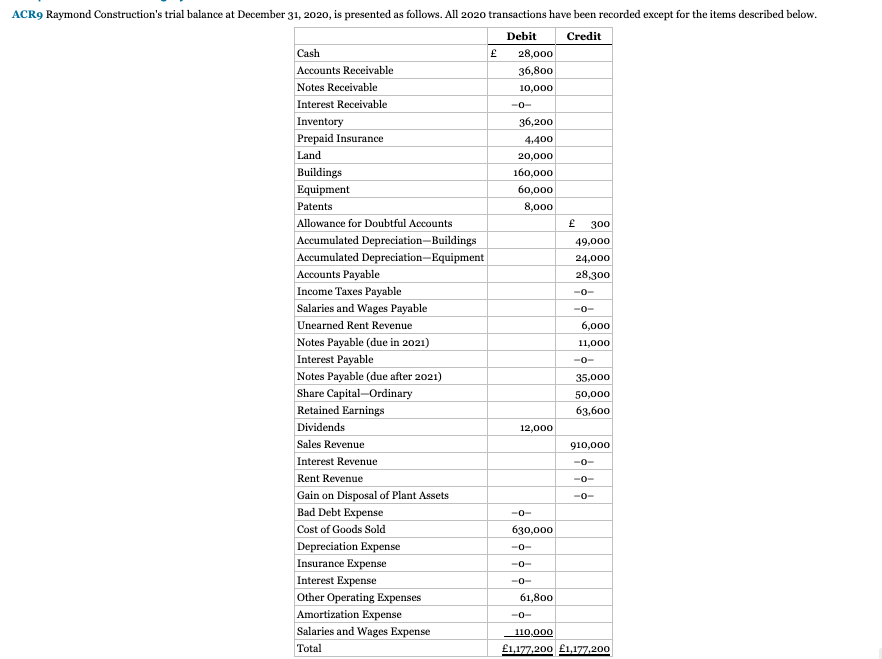 1 Problem One: . ACR9 on page 9-43, but note the following: