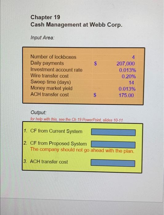 Chapter 19 Cash Management at Webb Corp. Input Area: Output: for