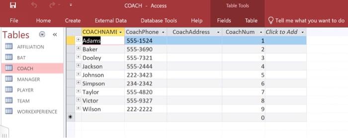 the roton Database information database keep track of the story of the