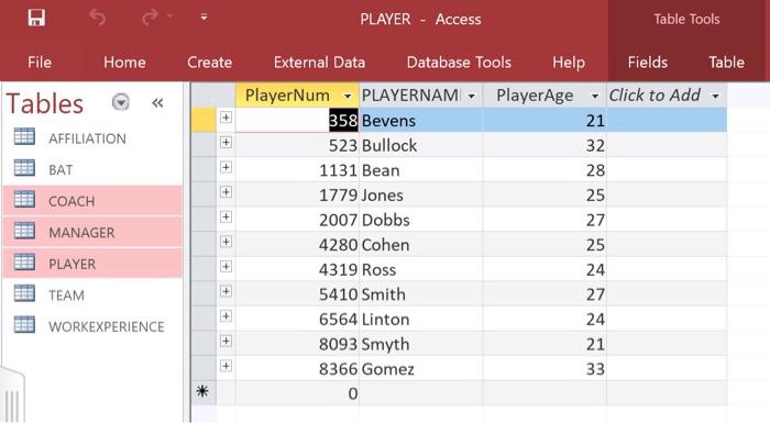 to the age database keep track of the hunory of all the