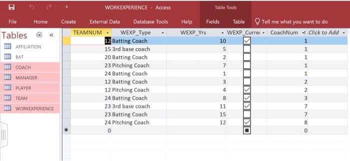 Manager noted. There is one to one relationship between team and manager