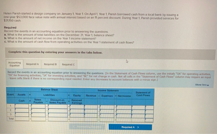  Helen Parish started a design company on January 1, Year 1