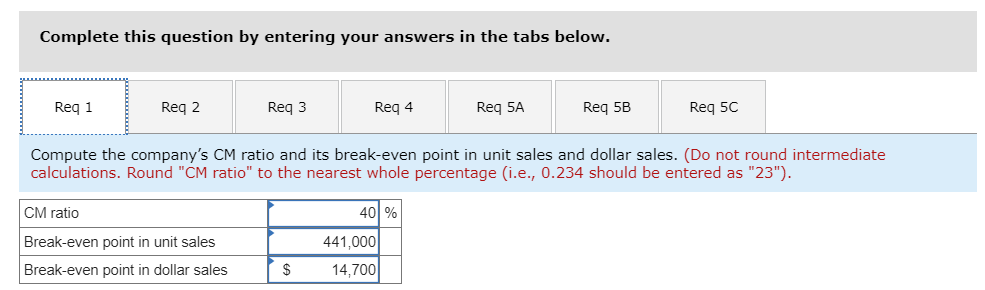 Structure [LO5-1, LO5-3, LO5-4, LO5-5, LO5-6] Due to erratic sales of its