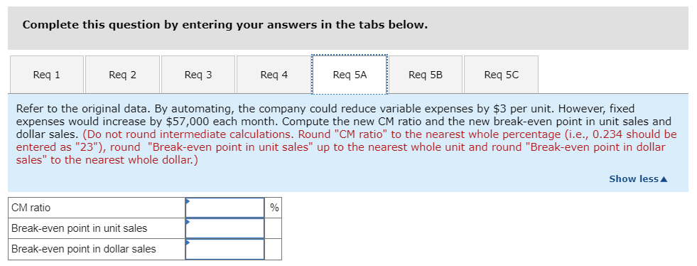 ratio and its break-even point in unit sales and dollar sales. 2.