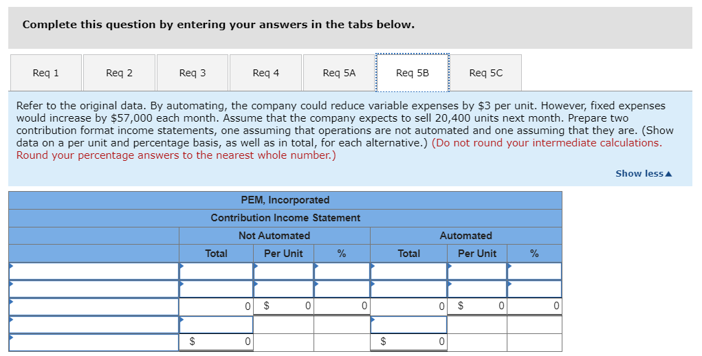 The president believes that a $6,500 increase in the monthly advertising budget,