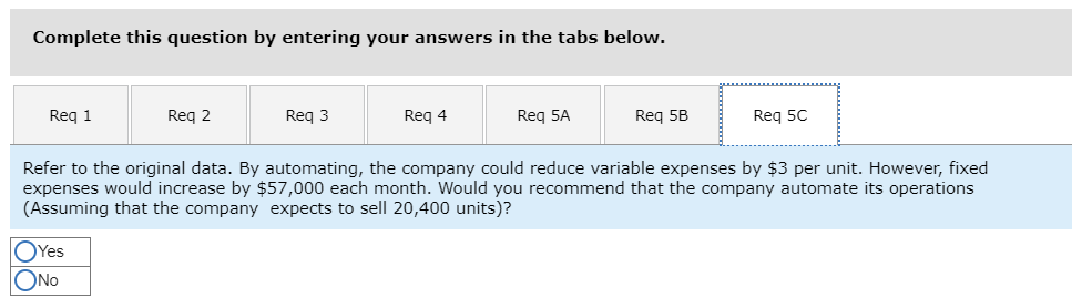 combined with an intensified effort by the sales staff, will increase unit