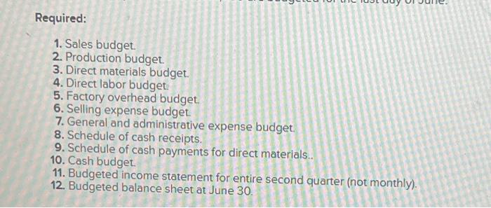 really appreicate the help because thats all thats left and what im