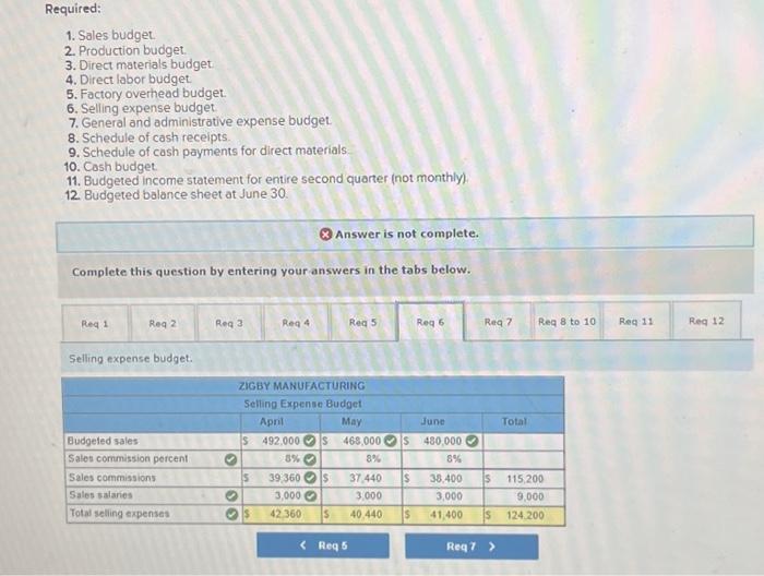 product cost is $1985 per unit b. Row moterials inventory consists solely