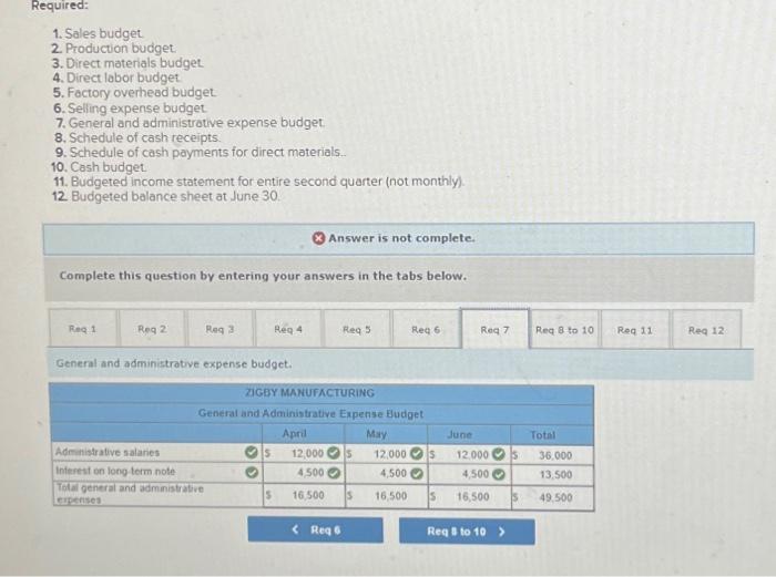of direct moterials that cost $20 per pound. Company policy calls for
