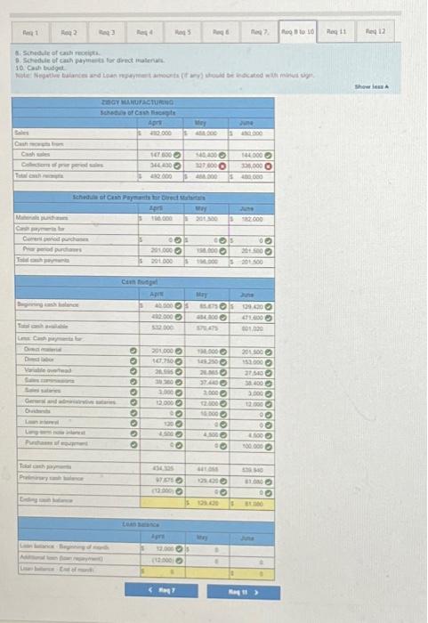a given month's ending materials inventory to equal 50% of the next