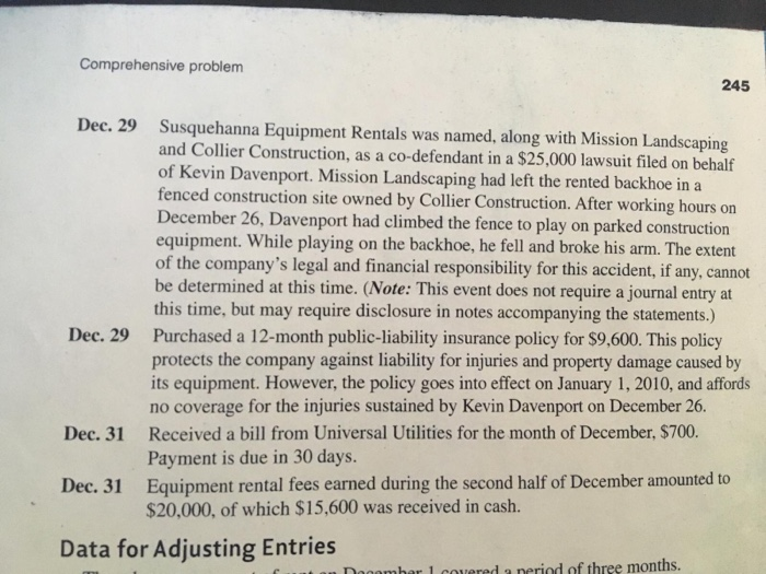PROBLEM On December 1, 2009, John and Patty Driver formed a corporation