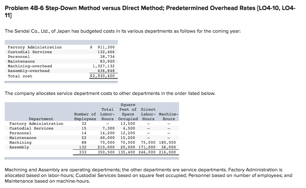  Problem 4B-6 Step-Down Method versus Direct Method; Predetermined Overhead Rates [LO4-10,